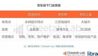 吃瓜青年今日头条,揭秘娱乐圈最新热点事件